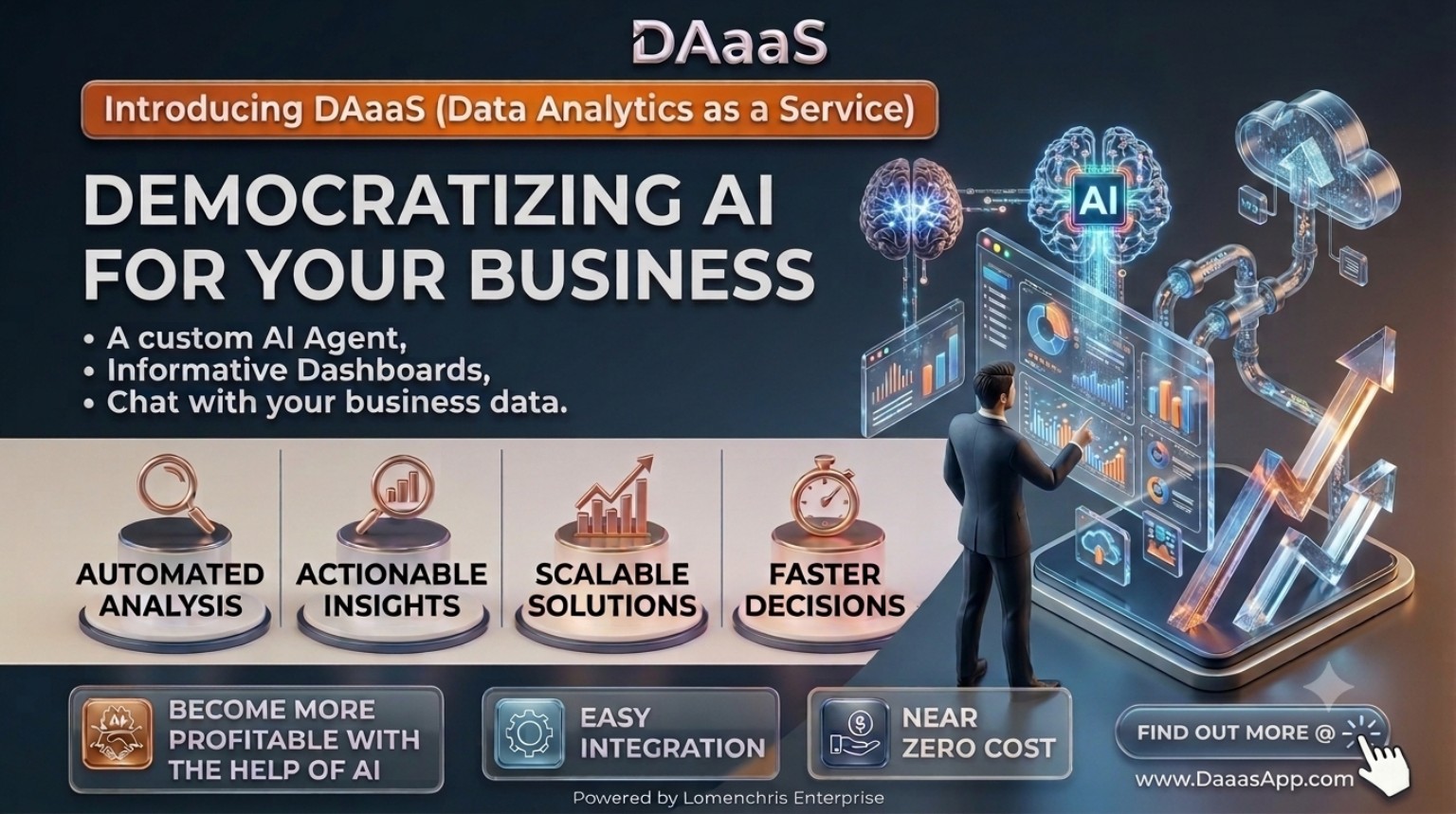 DAaaS concept: AI, business dashboards and automated analytics